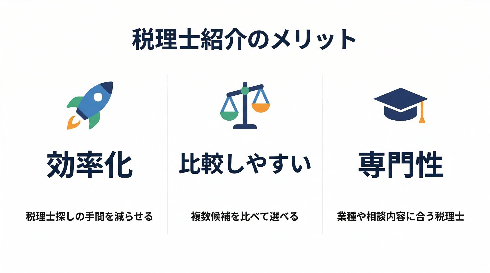 税理士紹介のメリットをまとめた図